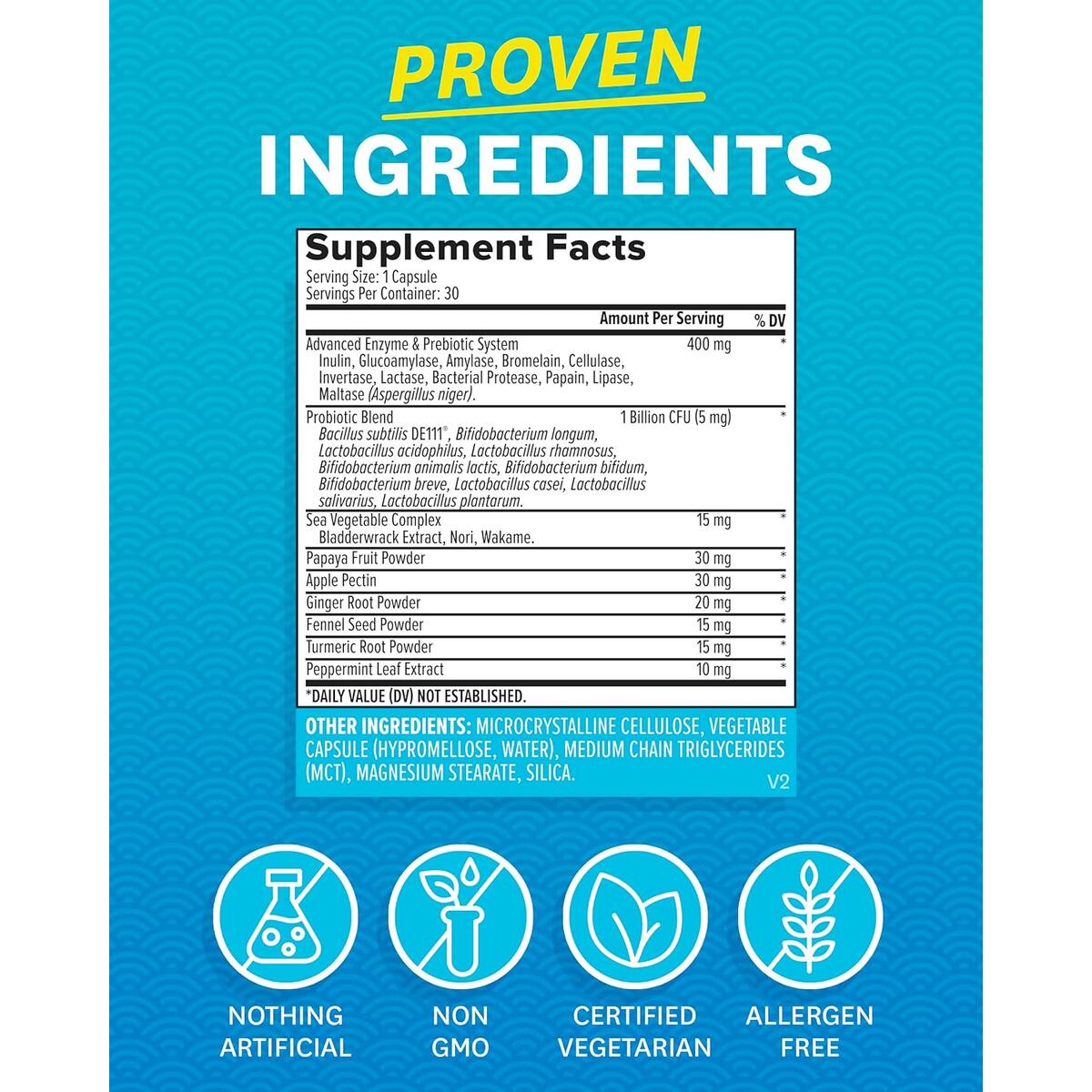 Zenwise Digestive Enzymes Rebates - RebateKey