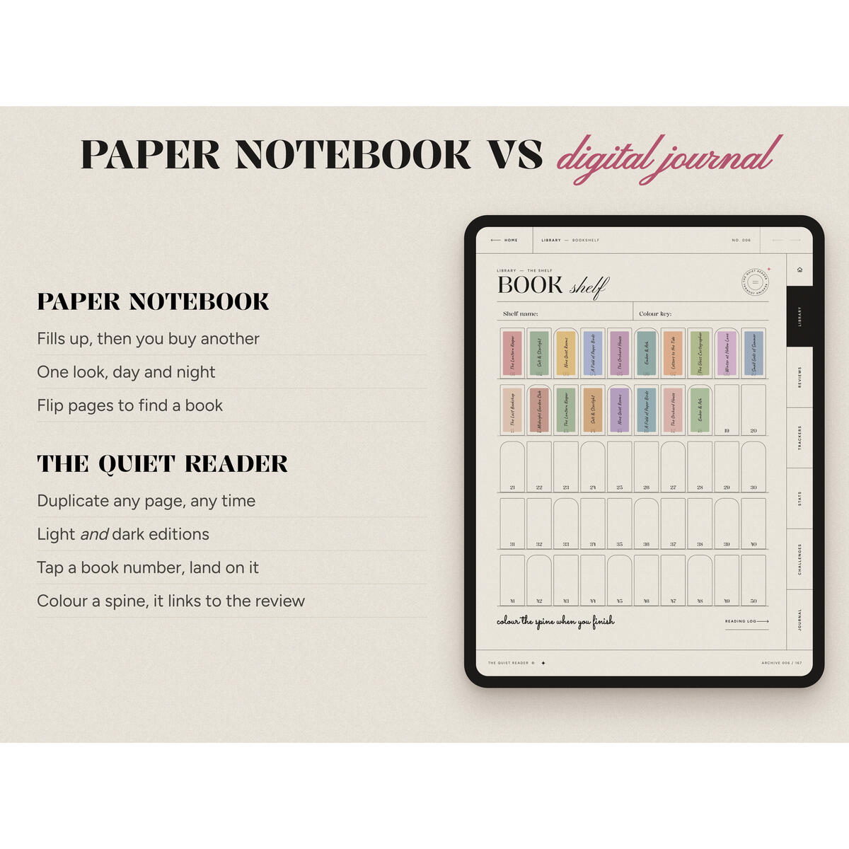 Digital Reading Journal Goodnotes Dark Mode Book Rebates - RebateKey