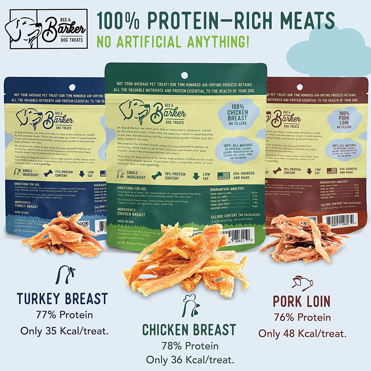 Human Grade Dog Treats Cashback - RebateKey