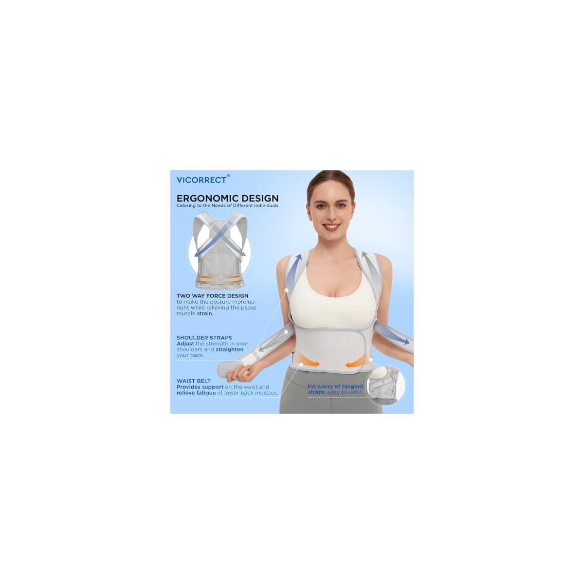 Vicorrect Posture Corrector 2 Cashback Rebates - RebateKey
