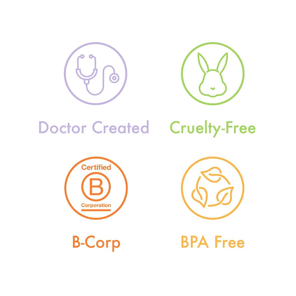 Whitening Mouthwash Rebates - RebateKey