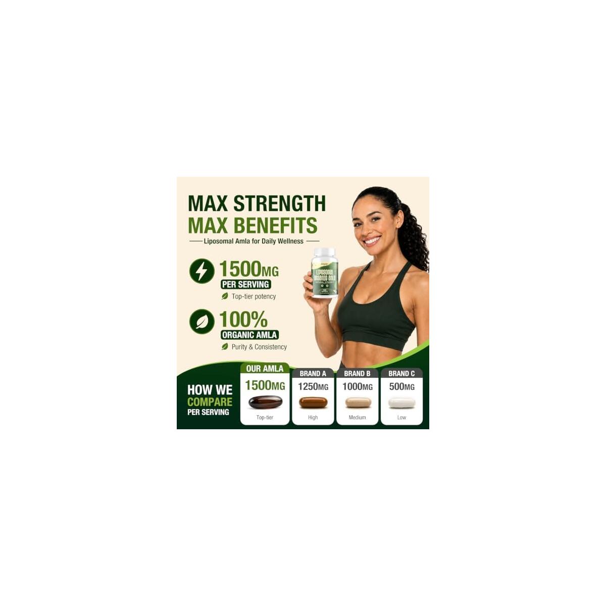 Amla Superfruit Capsules Cashback Rebates - RebateKey