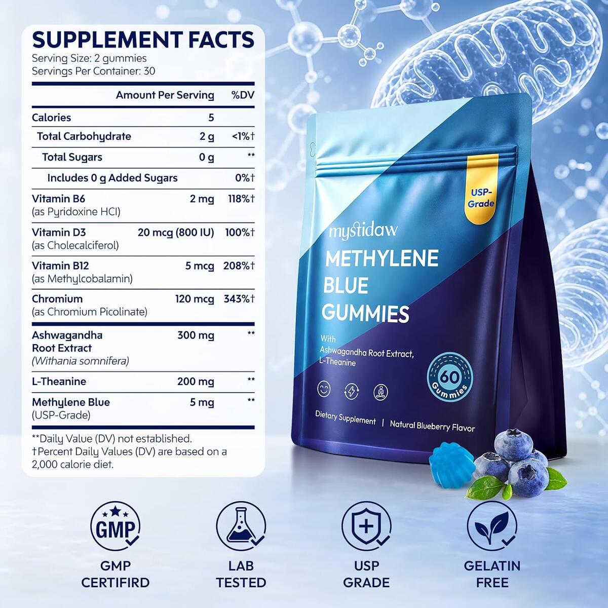 Methylene Blue Gummies Rebates - RebateKey