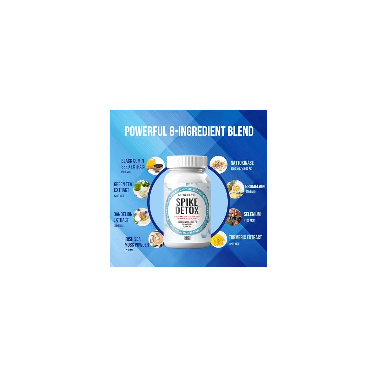 Nutrapep Spike Protein Cashback Rebates - RebateKey