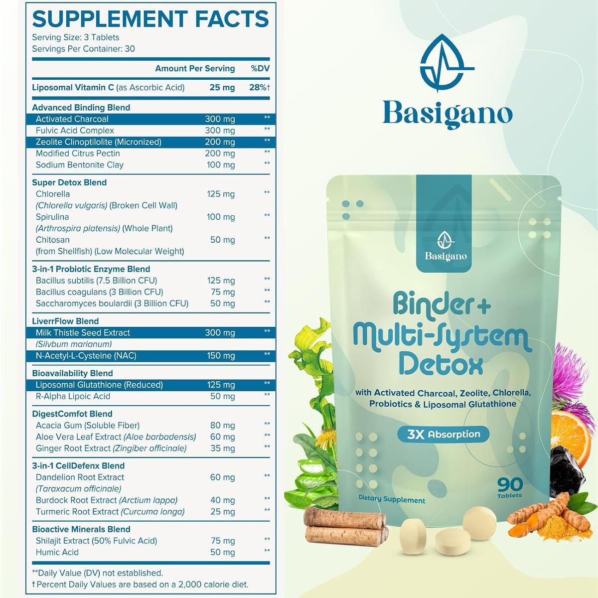 Detox Binder Supplement With Liposomal Cashback - RebateKey