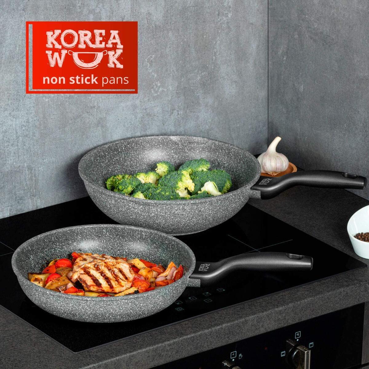 Flat Bottom Pan Cashback - RebateKey