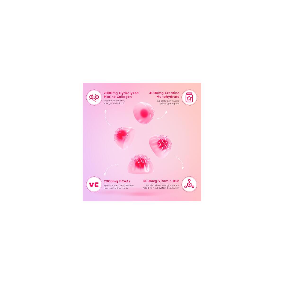 Creatine Monohydrate Gummies With Collagen Cash Back - RebateKey
