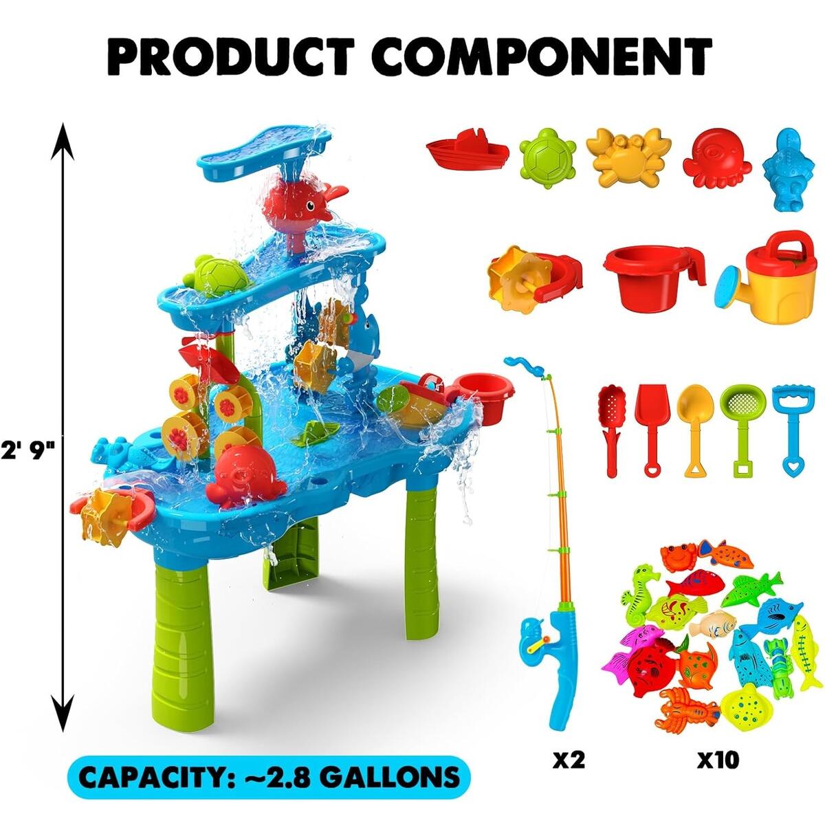 Water Table Sensory Sand Play Toy Cashback - RebateKey