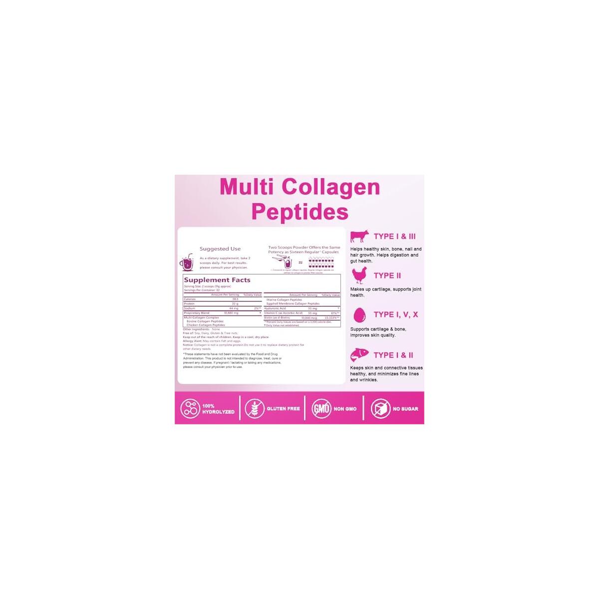 Multi Collagen Peptides Powder Rebates - RebateKey