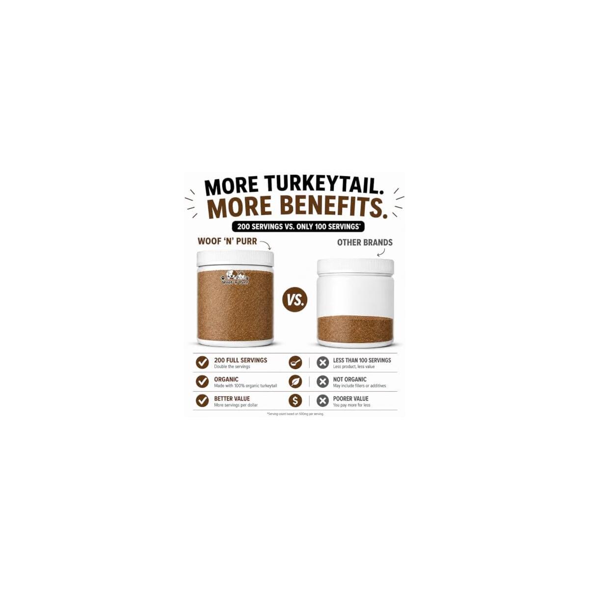 Turkey Tail Mushroom 1 Cashback Rebate - RebateKey