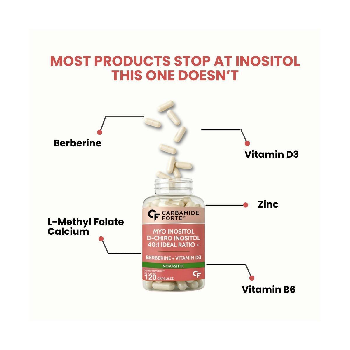 Myo Inositol D Chiro Inositol 1 Cash Back - RebateKey