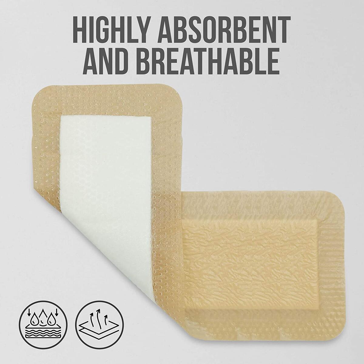 Foam Wound Dressing 4 Rebate - RebateKey