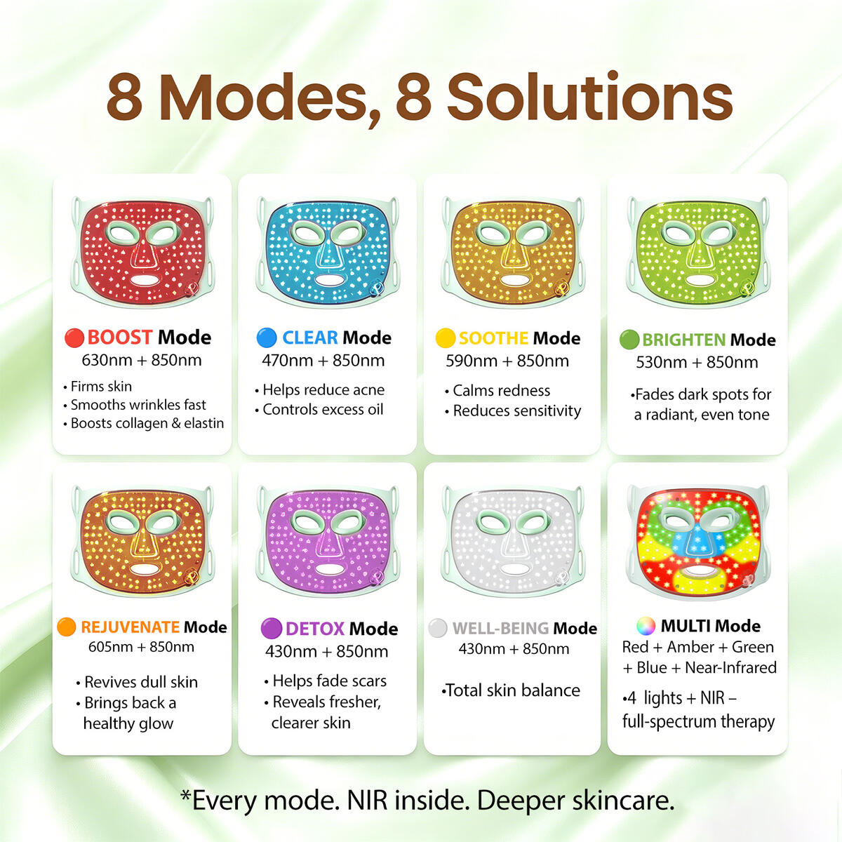 Mivani Red Light Therapy For Face 8 Modes Led Fac 1 Rebate - RebateKey