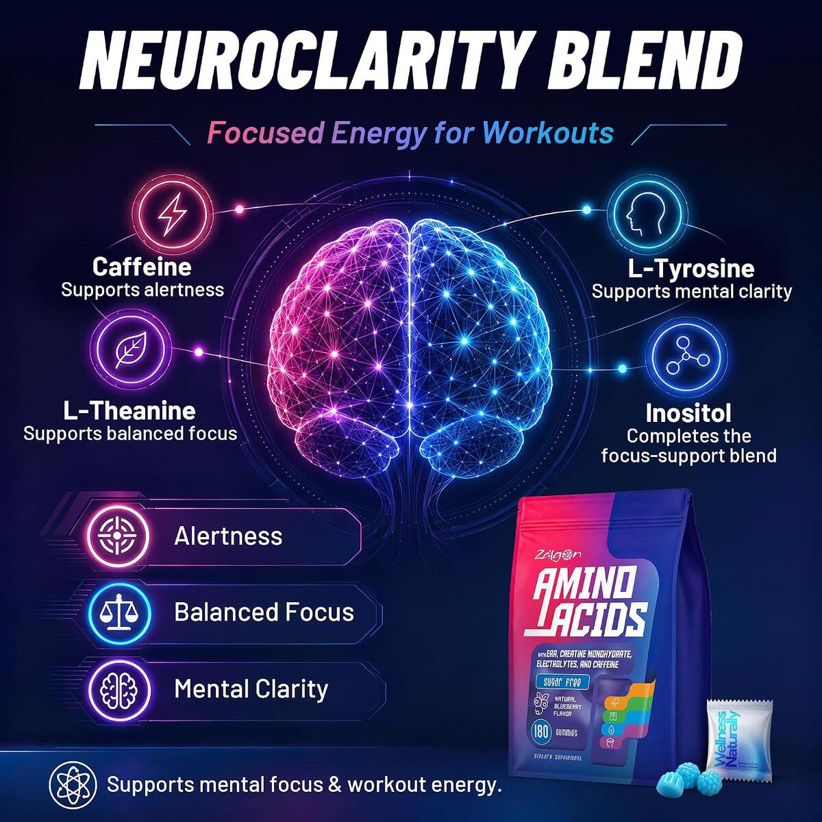 Pre Workout Gummies 1 Cashback Rebates - RebateKey