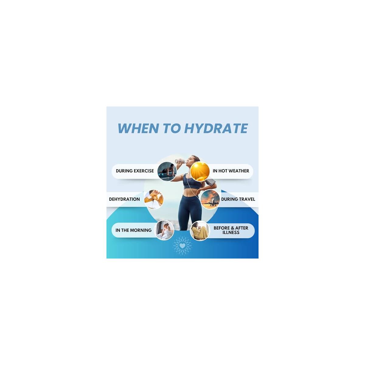 Low Sodium Electrolytes Cashback Rebate - RebateKey