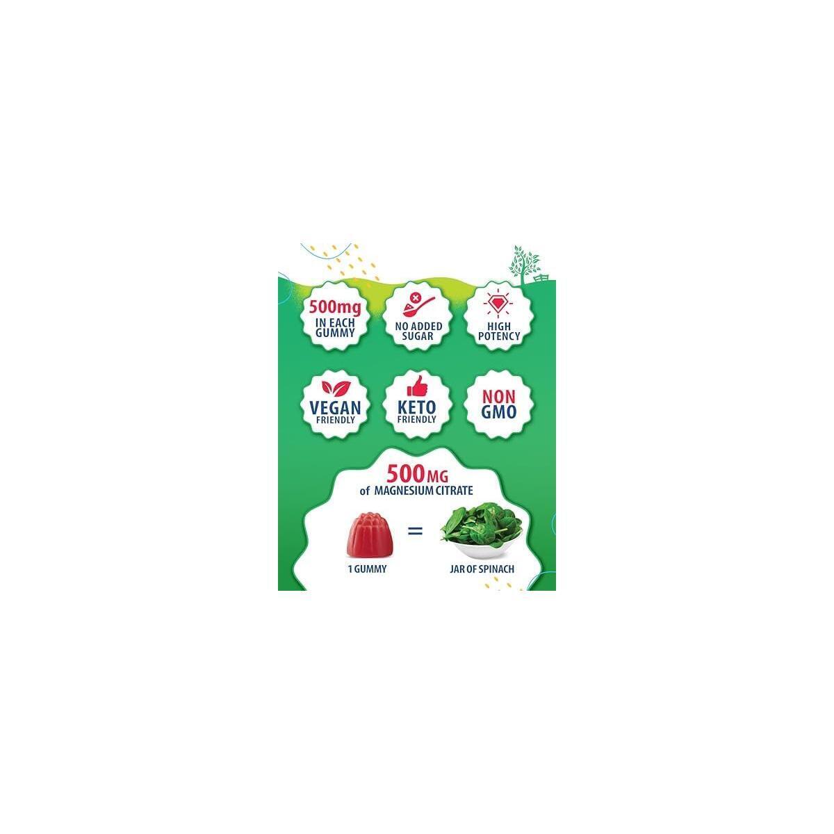 Kids Magnesium Gummies 11 Rebates - RebateKey