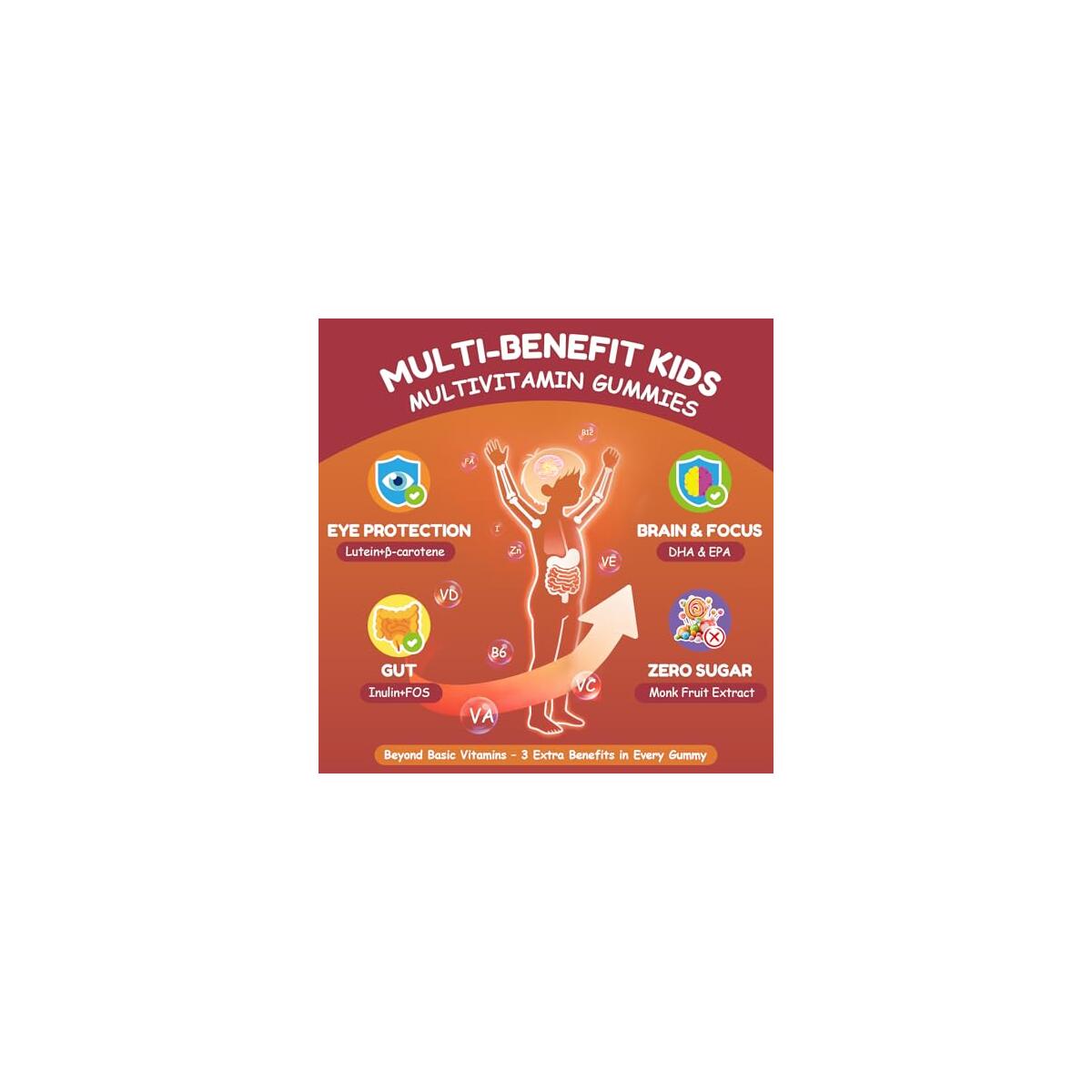 Multivitamin 8 Rebates - RebateKey