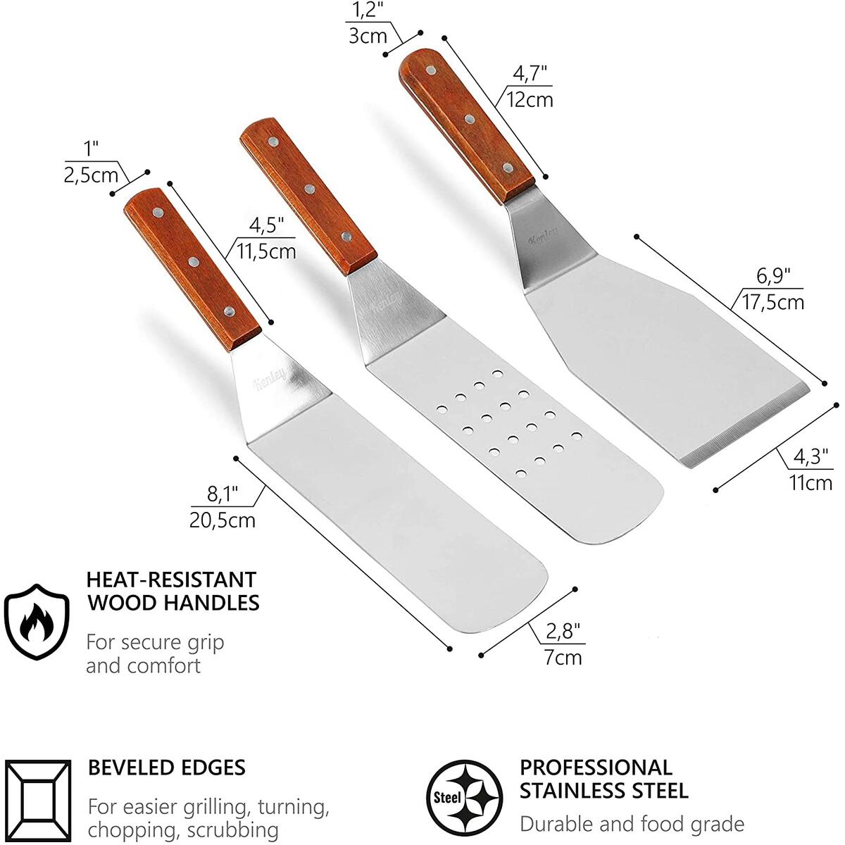 Griddle Accessories Set Rebate - RebateKey