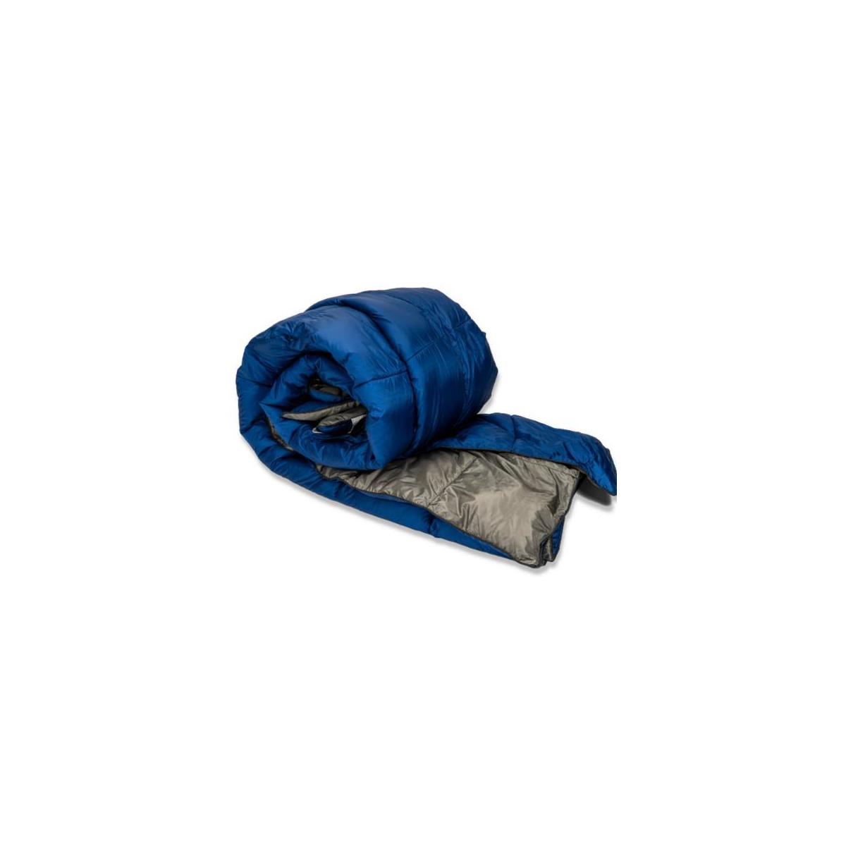 Camping Blanket Rebates RebateKey