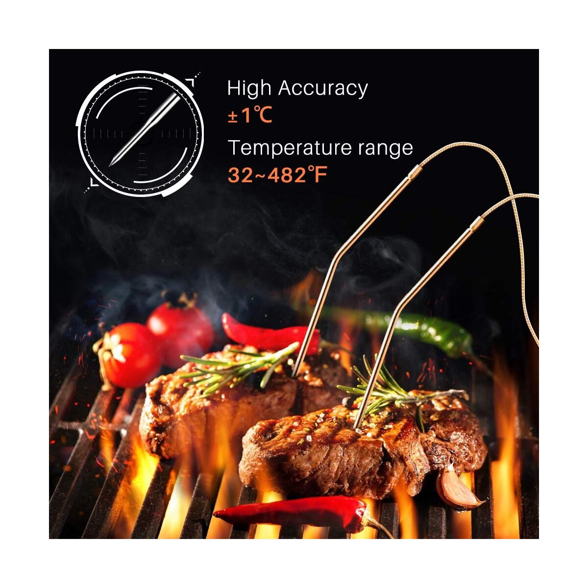 Meat Thermometer For Grilling Cashback Rebates - RebateKey