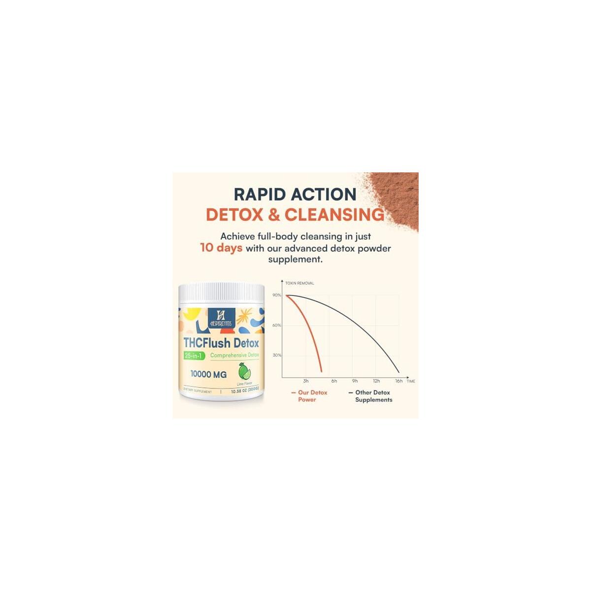 Detox Powder Supplement Cashback - RebateKey