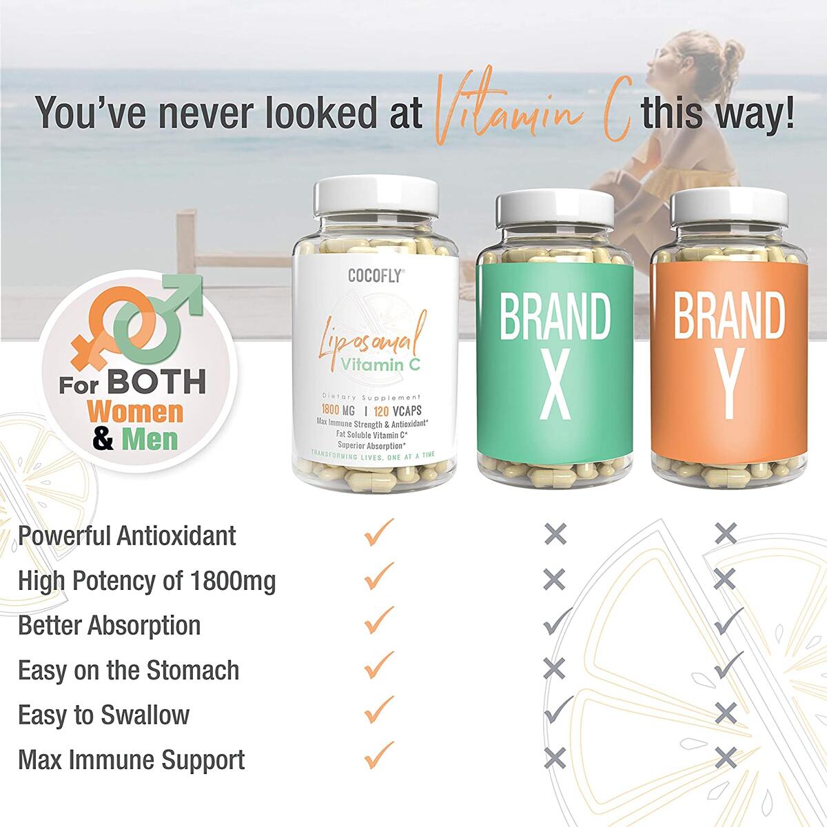 Premium Liposomal Vitamin C Rebates - RebateKey