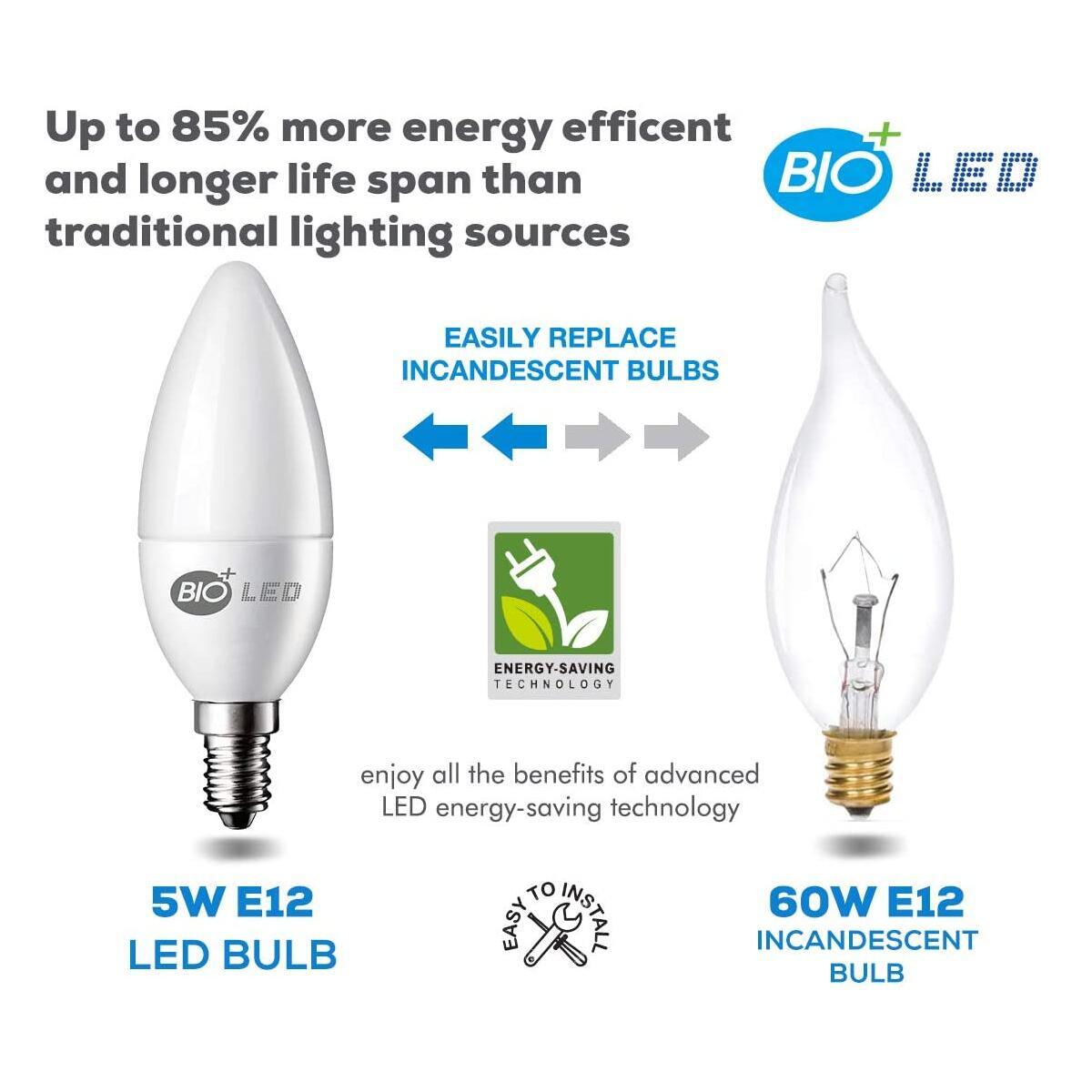 Led Lights Cashback Rebate - RebateKey