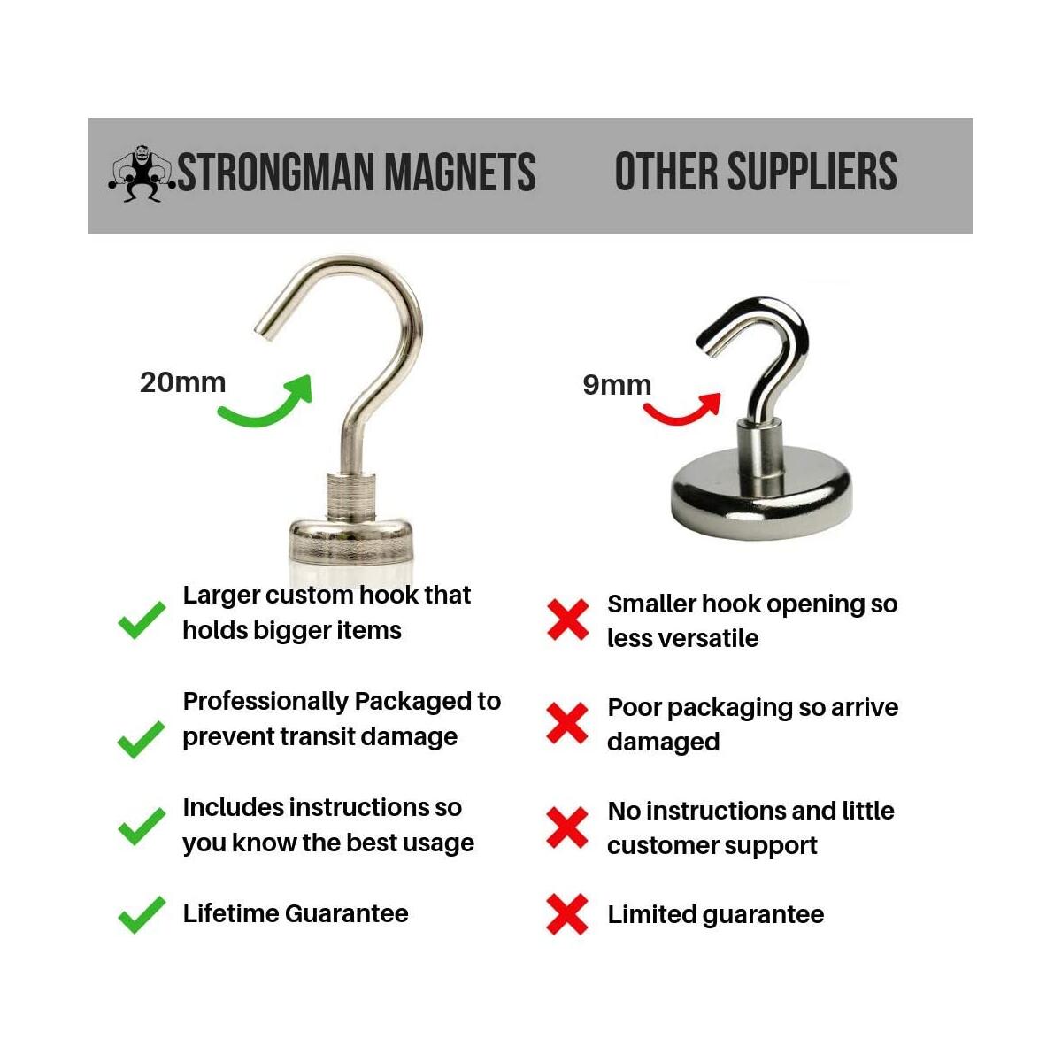 Neodymium Magnetic Hooks Rebates - RebateKey