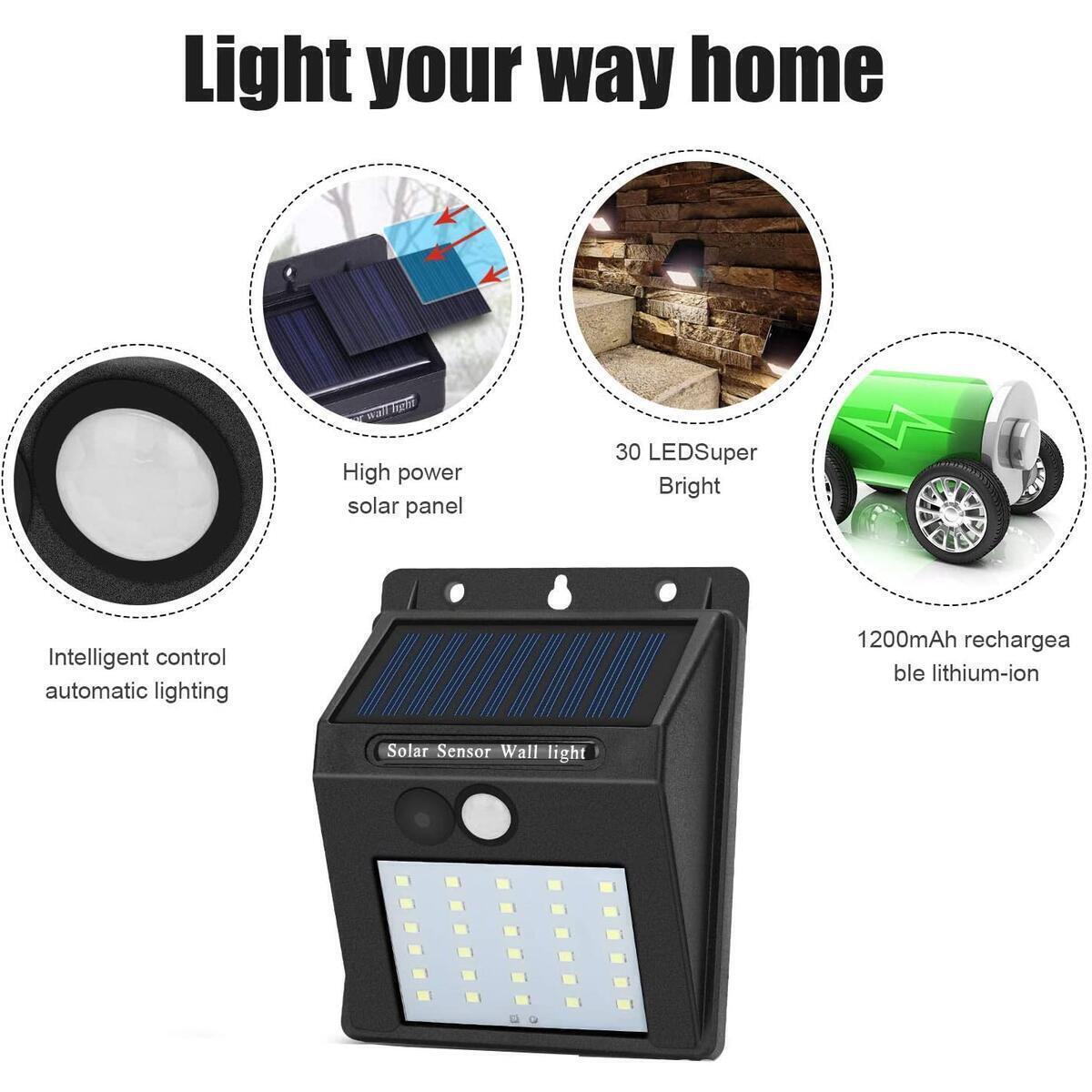 Solar Sensor Lights Cashback - RebateKey