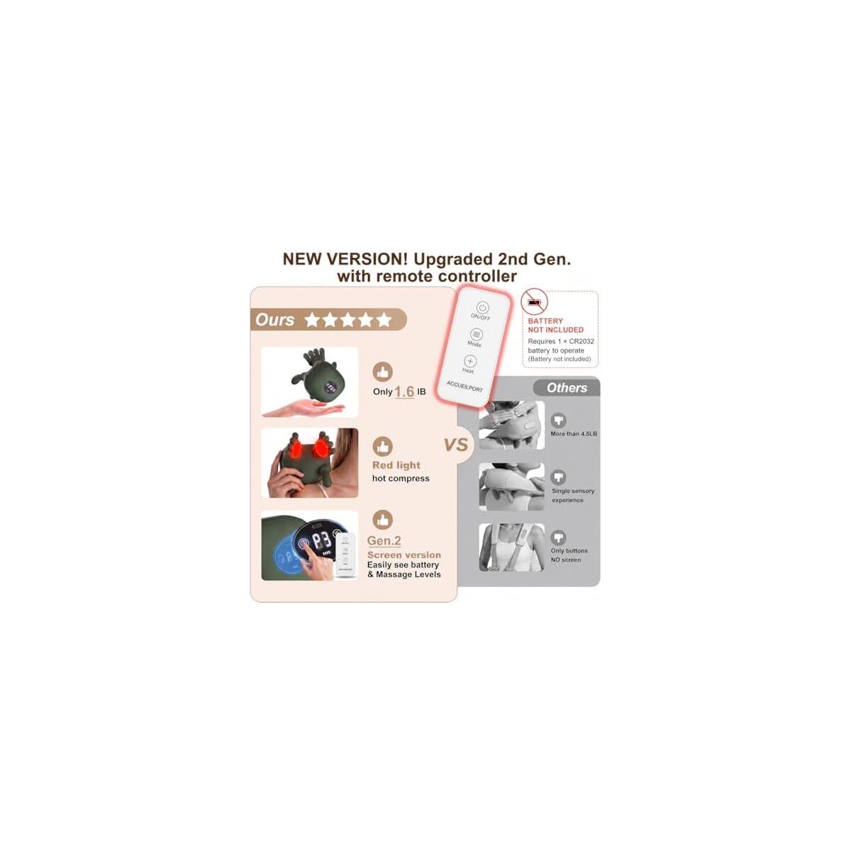 Neck Massager 24 Cash Back - RebateKey