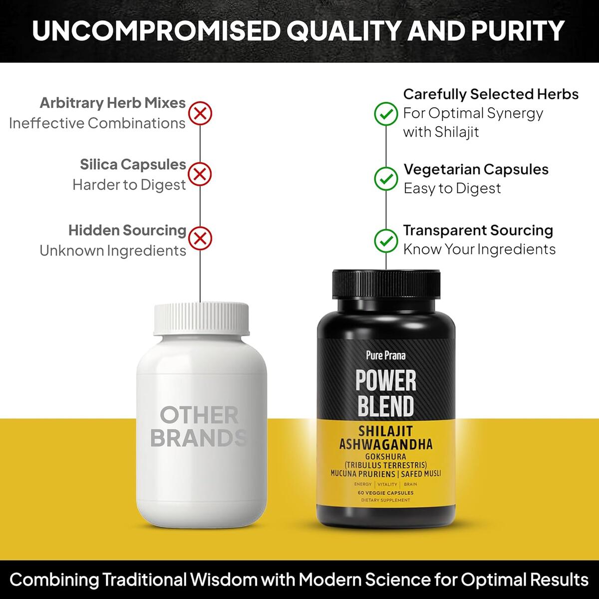 Pure Prana Shilajit Cashback Rebate - RebateKey