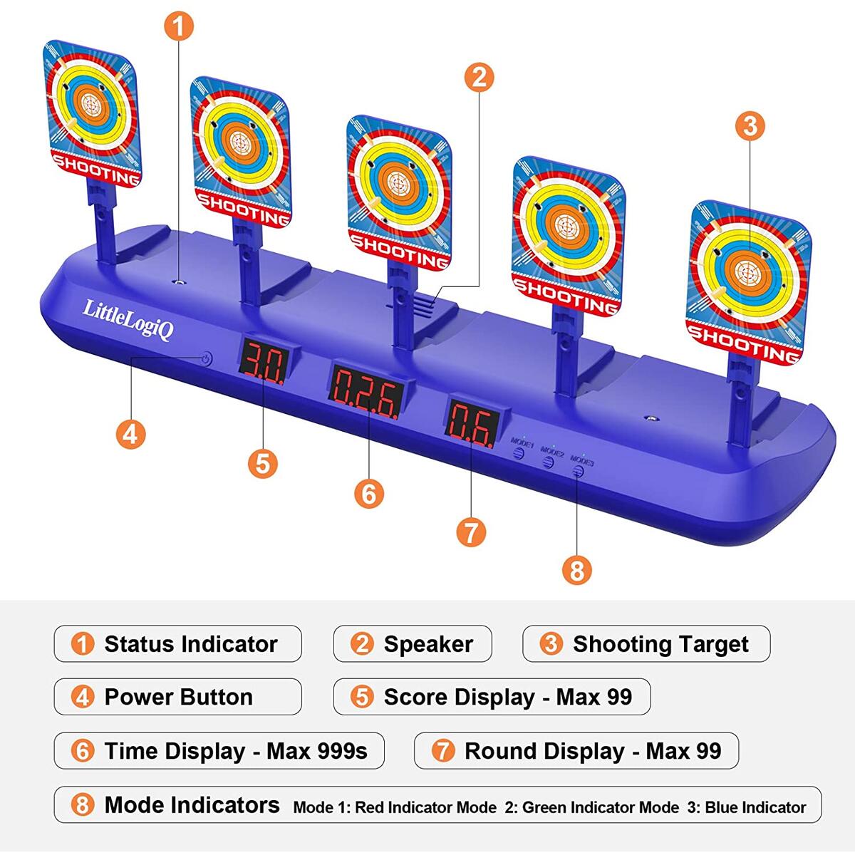 Electronic Shooting Target Cash Back RebateKey