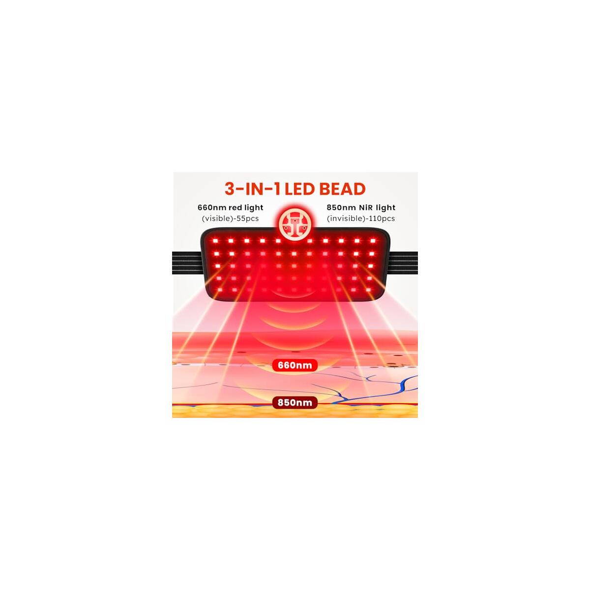 Red Light Therapy Belt 6 Cashback Rebate - RebateKey