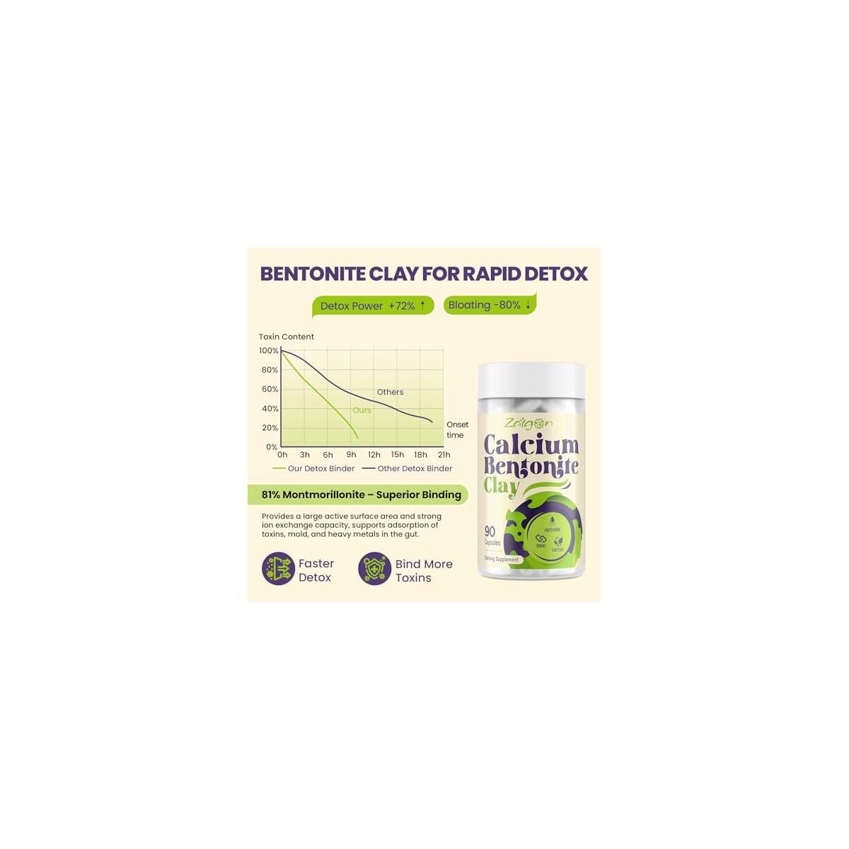 Calcium Bentonite Clay Detox Cash Back - RebateKey