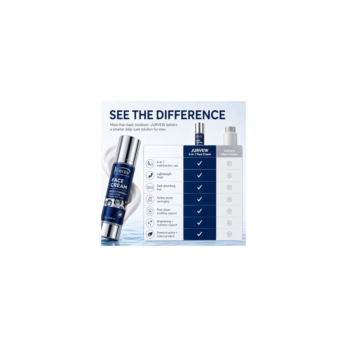 Face Moisturizer For Men 2 Rebates - RebateKey