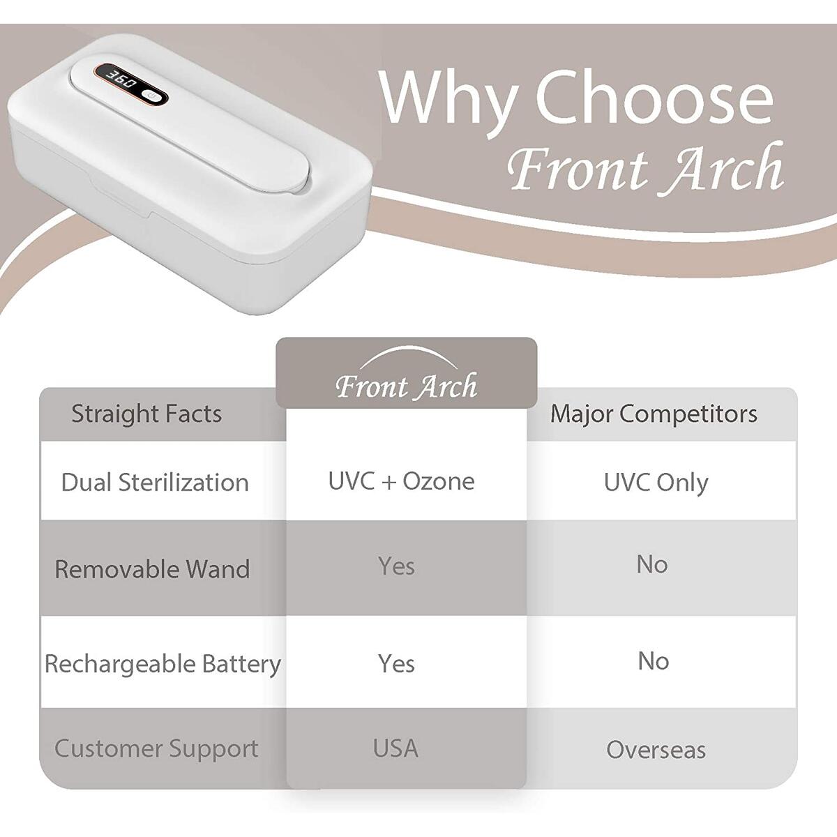 Uv Phone Sanitizer Cashback - RebateKey