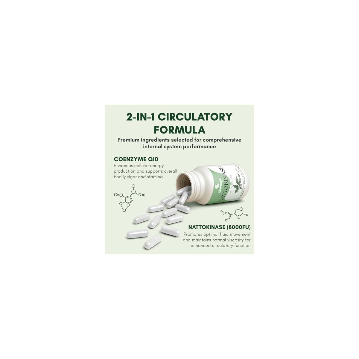 Supplement For Circulation Cash Back - RebateKey
