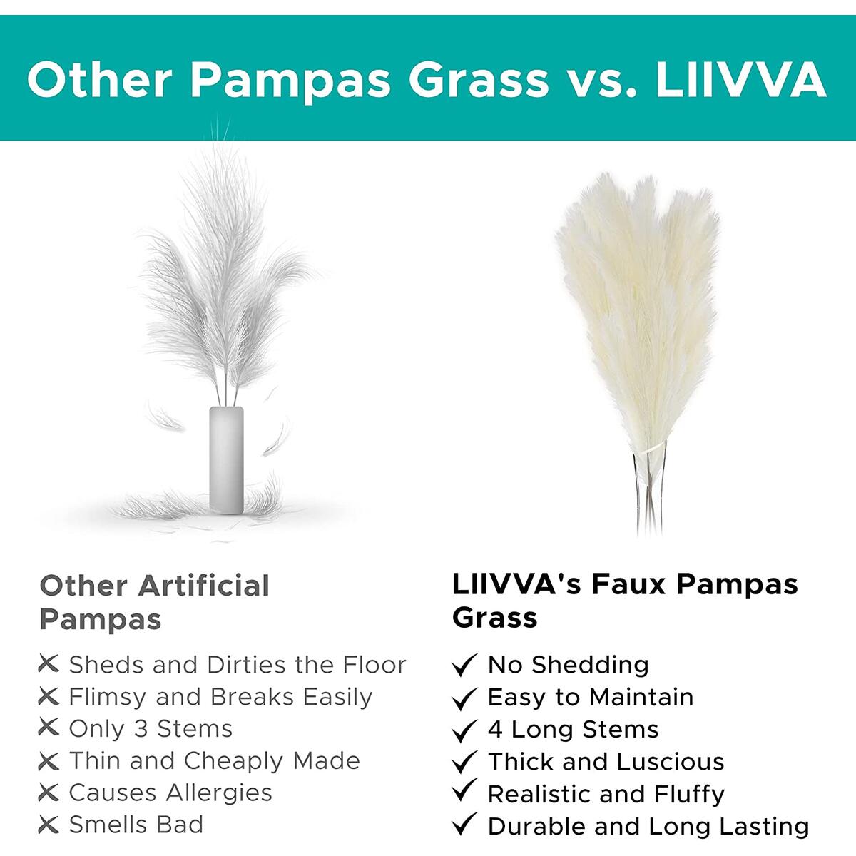 Premium Faux Pampas Rebates - RebateKey