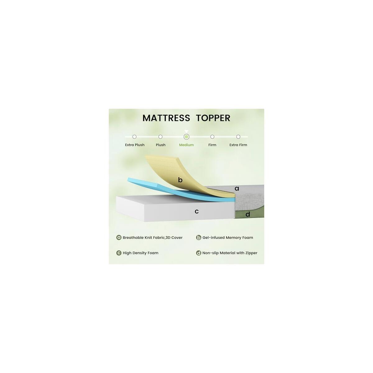 Twin Size Mattress 1 Rebates - RebateKey