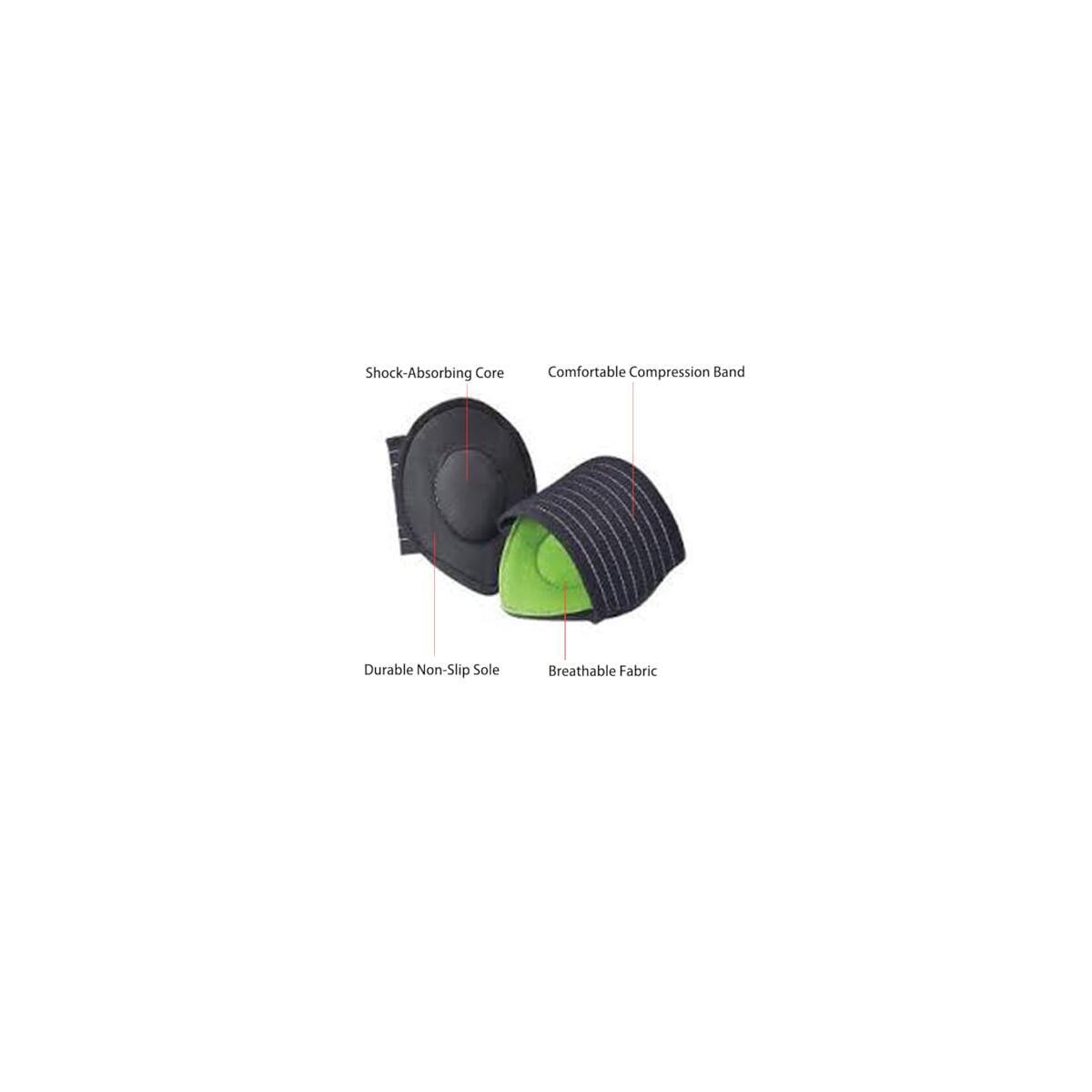Arch Support Pad 1 Cashback Rebates - RebateKey
