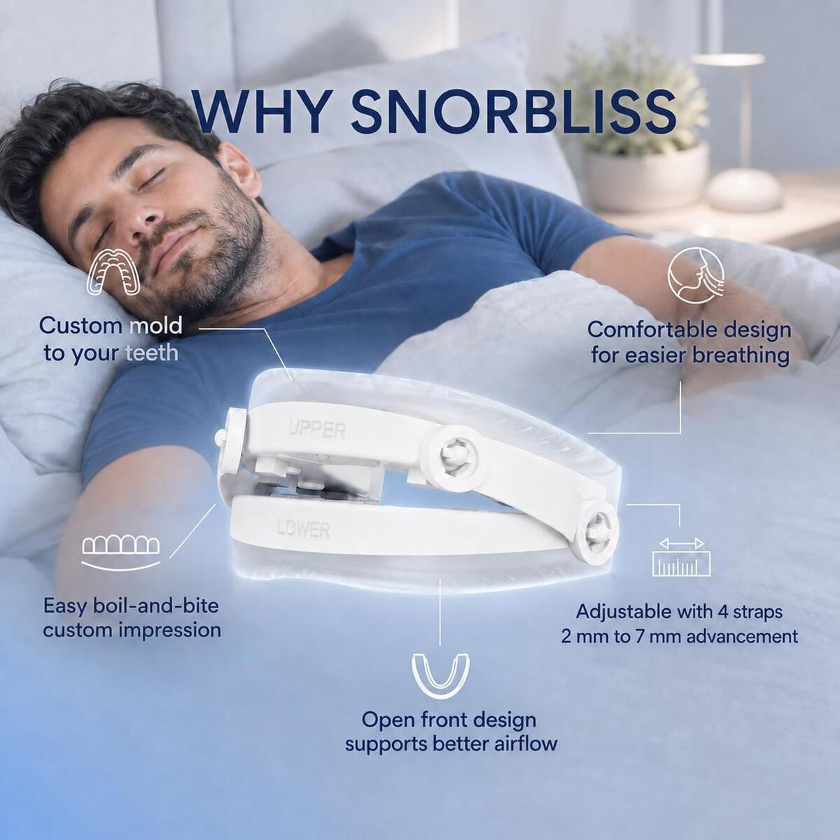 Snore Mouth Guard Cashback Rebates - RebateKey