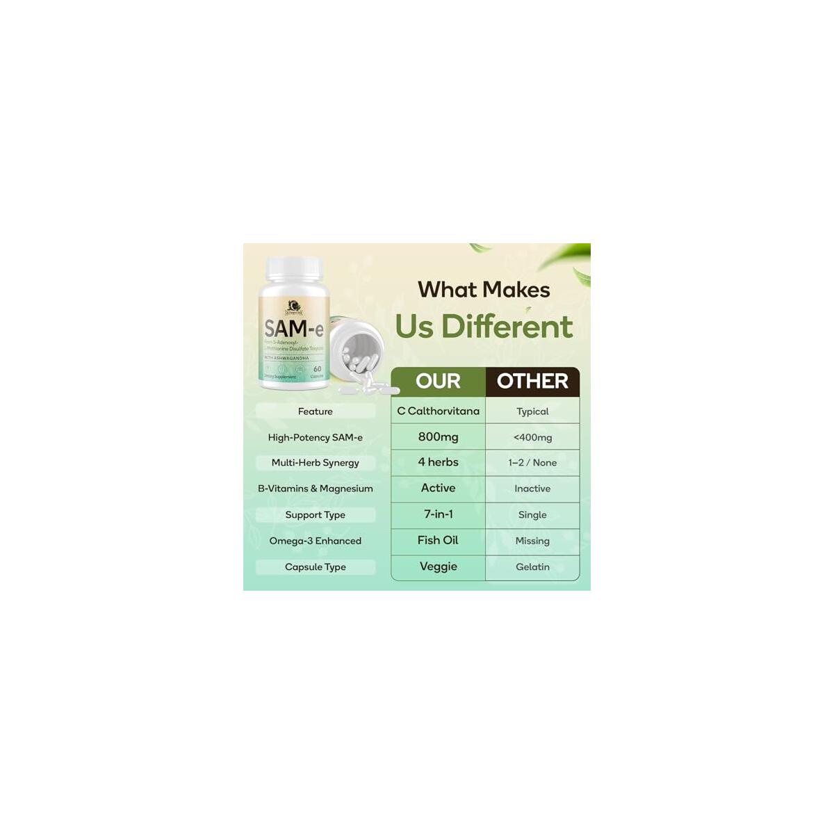 Capsule Complex With Ashwagandha Extract Rebates - RebateKey