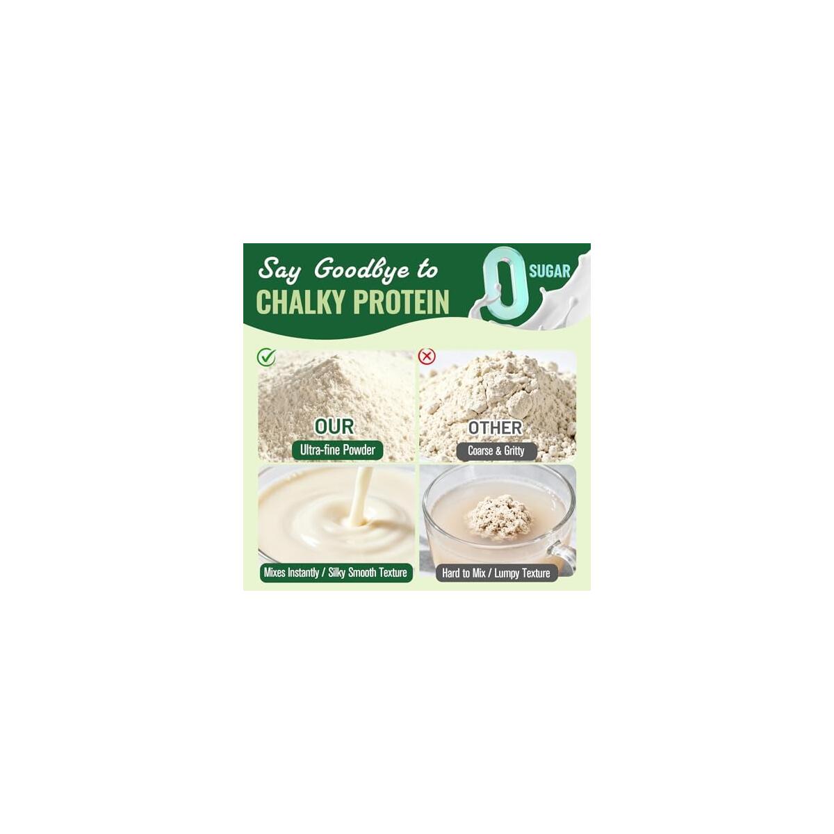Truvani Protein Powder Cash Back - RebateKey