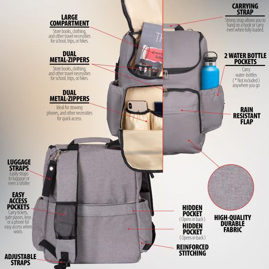 Underseat Carry On Luggage 22x14x9 Tsa Approved Backpack With Luggage