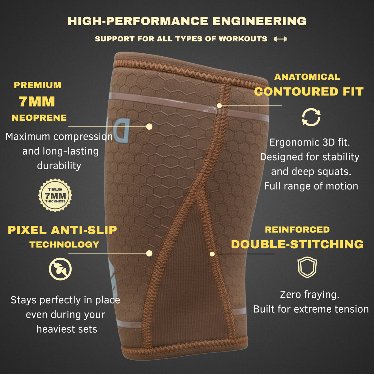 Knee Sleeves For Weightlifting Rebate - RebateKey