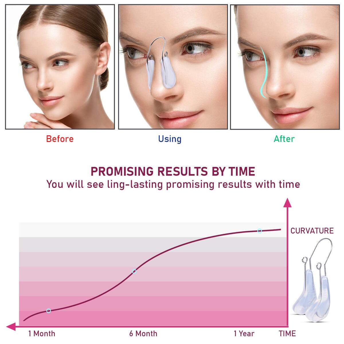 Nose Shaper Cashback - RebateKey