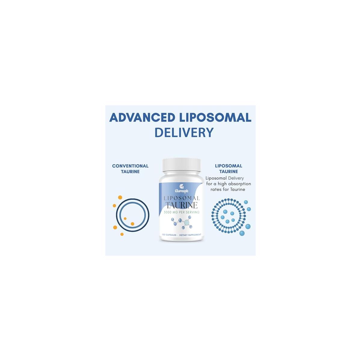 Liposomal Taurine 3000mg 1 Cash Back - RebateKey