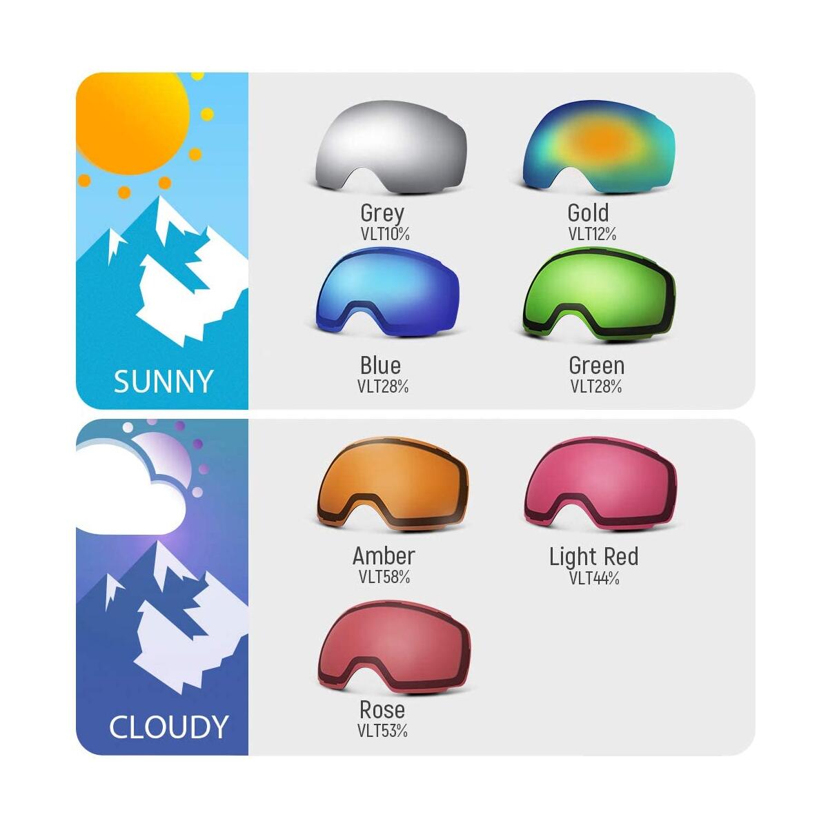 Snowboard Goggle Cashback Rebates RebateKey