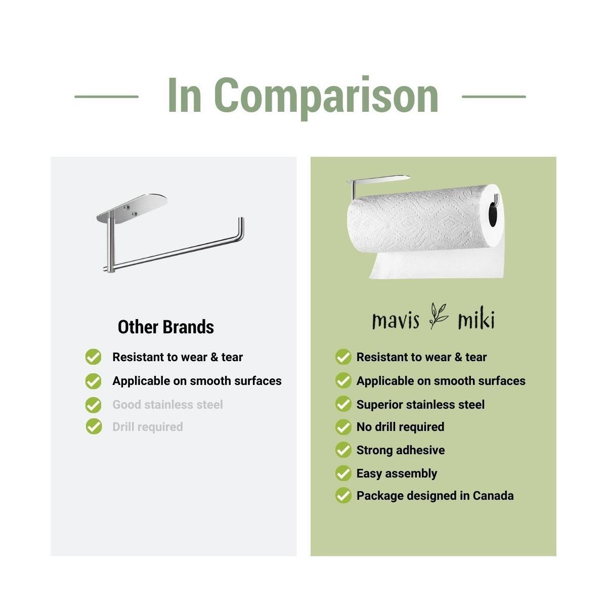 Self Adhesive Paper Towel Holder 1 Rebates - RebateKey