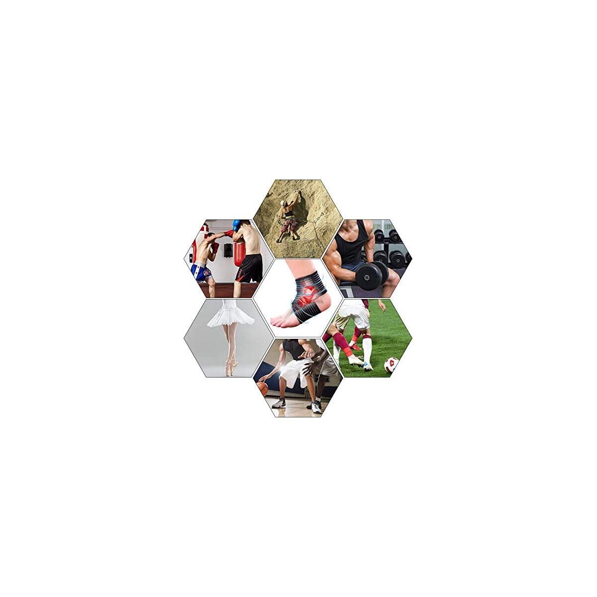 Ankle Wrap Cashback Rebate - RebateKey